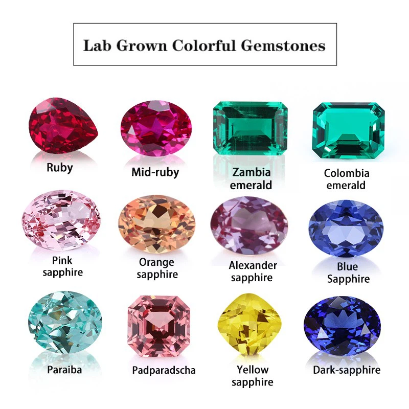 Lab Grown Columbian Emerald Ring